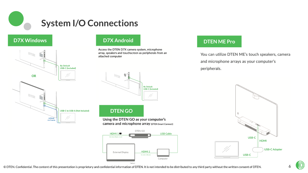 Smart Connect BYOD 7.png