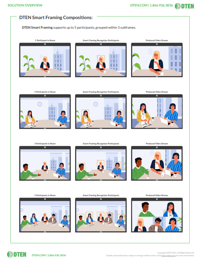 Smart Framing 3.png
