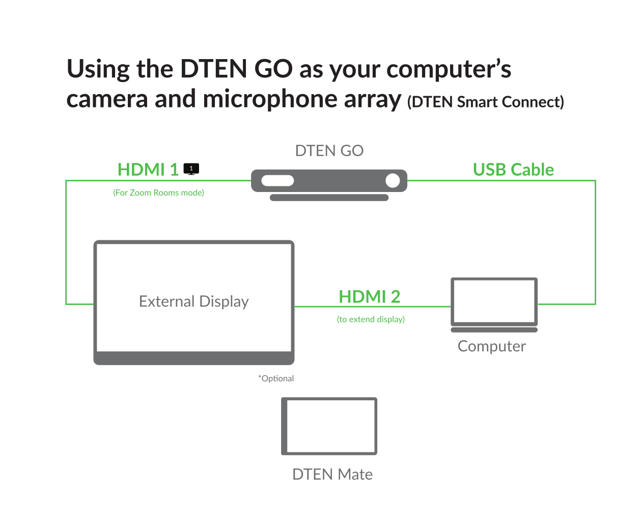 DTEN_GO___Mate_Product_Guide_0820_5.jpg